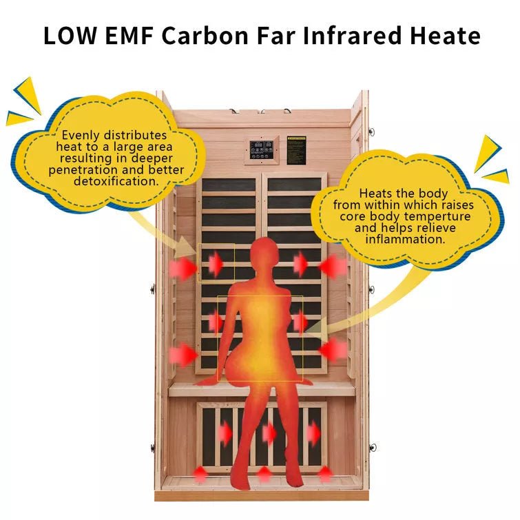 2-person Indoor Bluetooth Low EMF Far Infrared Saunas In Okoume & Hemlock Wood - The Sauna World