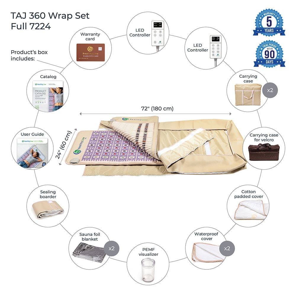 360 Wrap Set TAJ & SOFT Full 7224 - Photon PEMF InfraMat Pro by Healthyline - The Sauna World