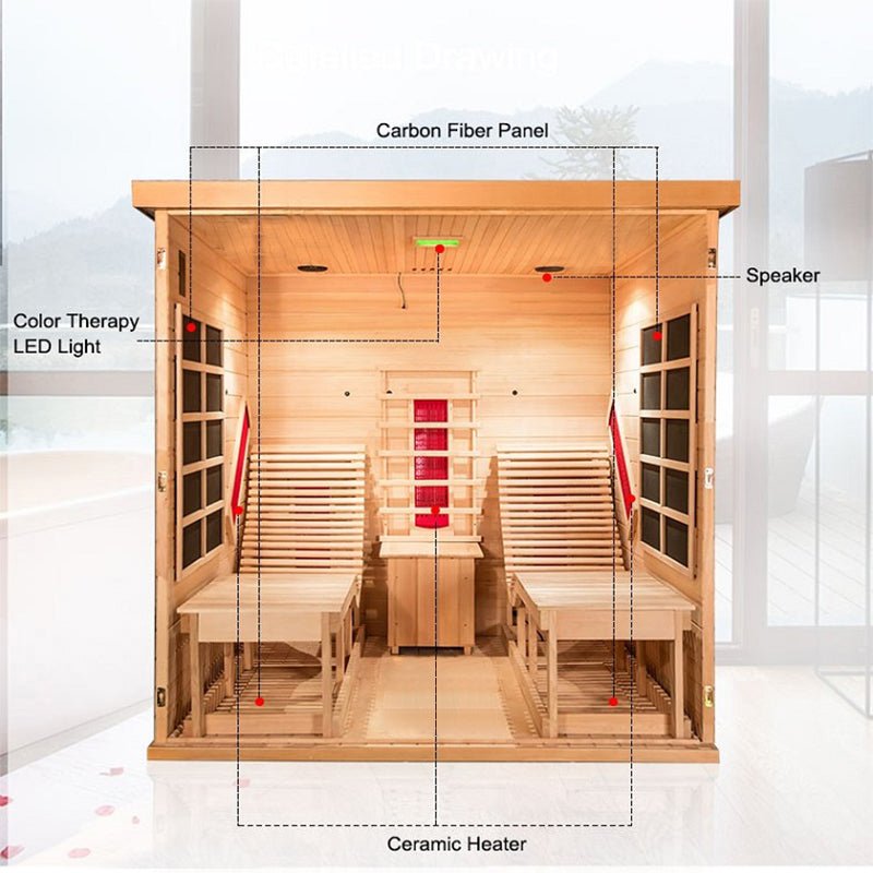 Far Infrared Indoor Sauna Room with Recliner（1450*1800*1900mm） - The Sauna World