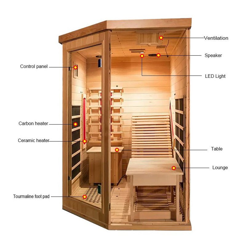 Far Infrared Indoor Sauna Room with Recliner（1450*1800*1900mm） - The Sauna World