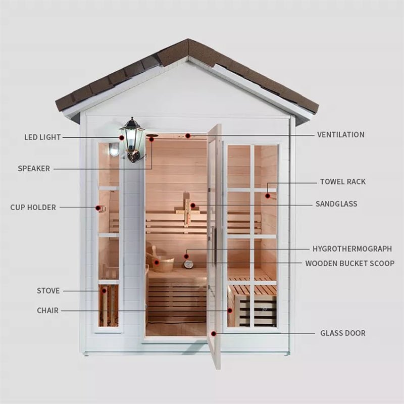 Garden Waterproof Traditional Sauna Steam Room - The Sauna World