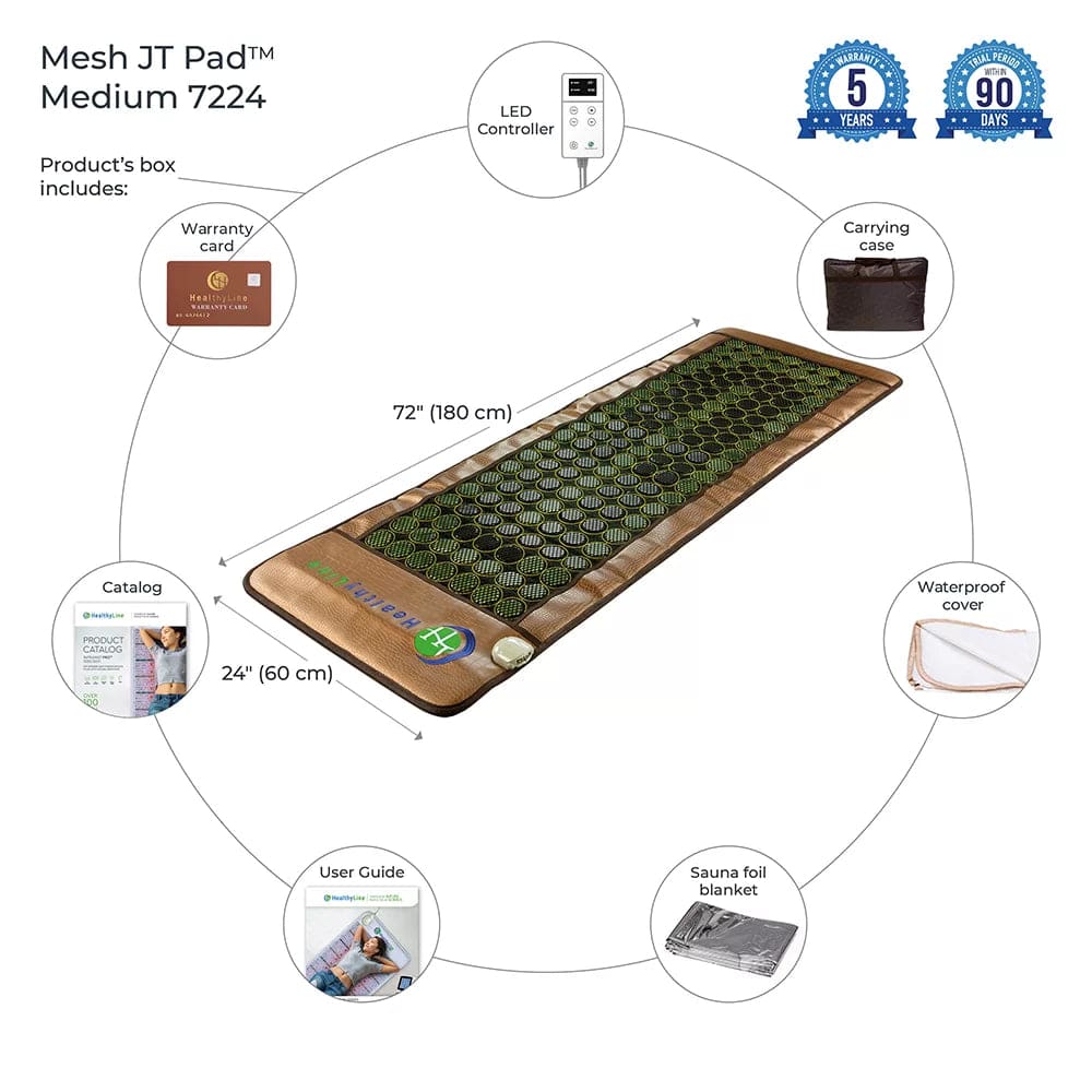 Mesh JT Mat Full 7224 Flexible InfraMat Pro Infrared Mat by Healthyline