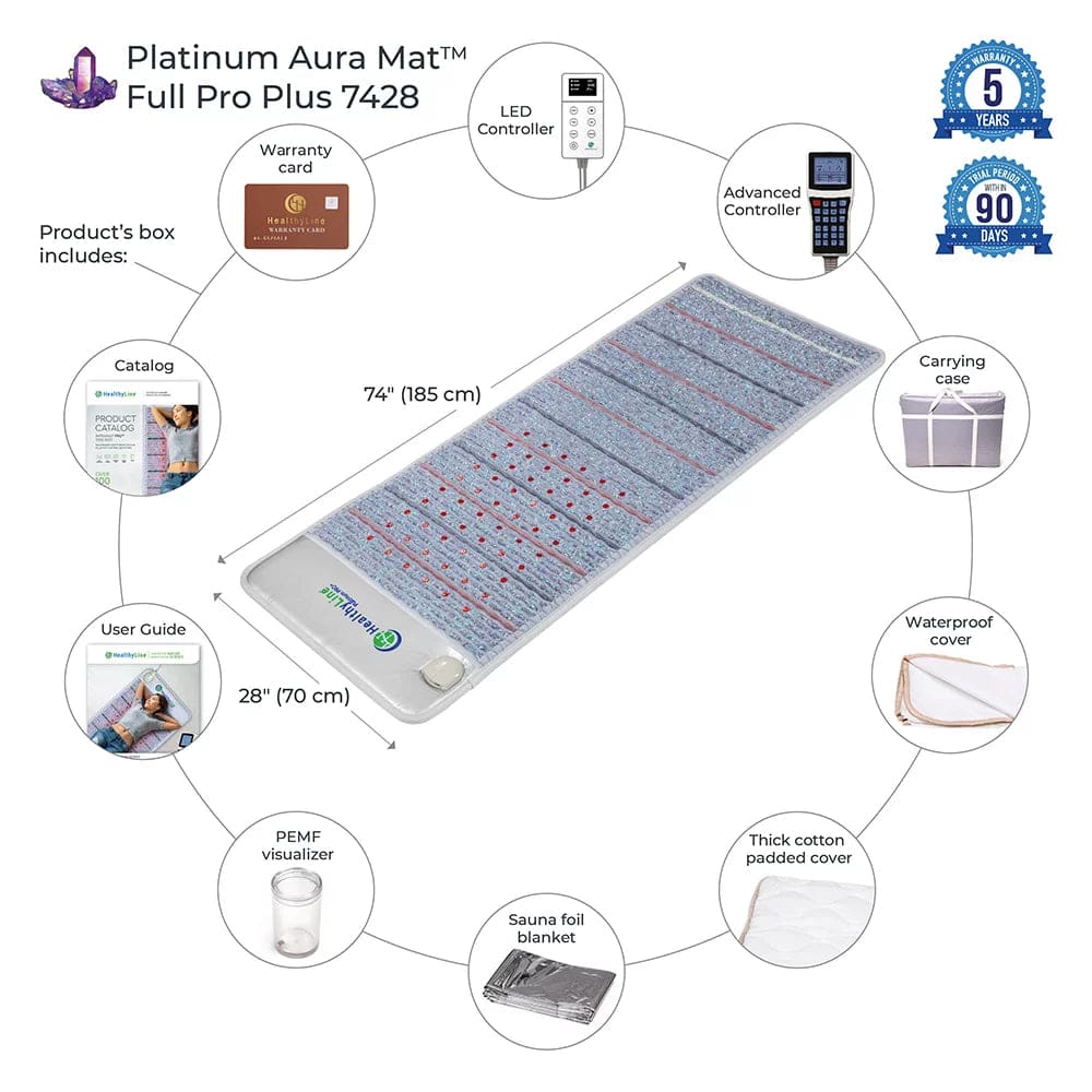 Platinum Aura Mat Full Pro PLUS 7428 Firm - Photon Advanced PEMF InfraMat Pro by Healthyline - The Sauna World