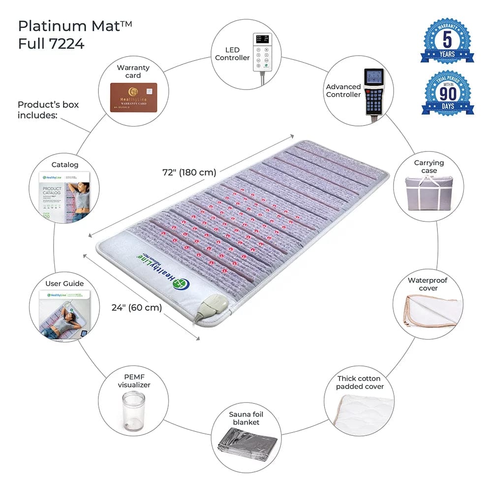 Platinum Mat Full 7224 Firm - Photon Advanced PEMF InfraMat Pro Infrared Mat by Healthyline - The Sauna World