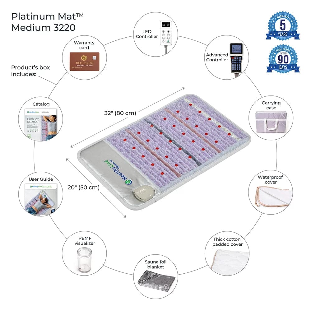 Platinum Mat Medium 3220 Firm - Photon Advanced PEMF InfraMat Pro by Healthyline - The Sauna World