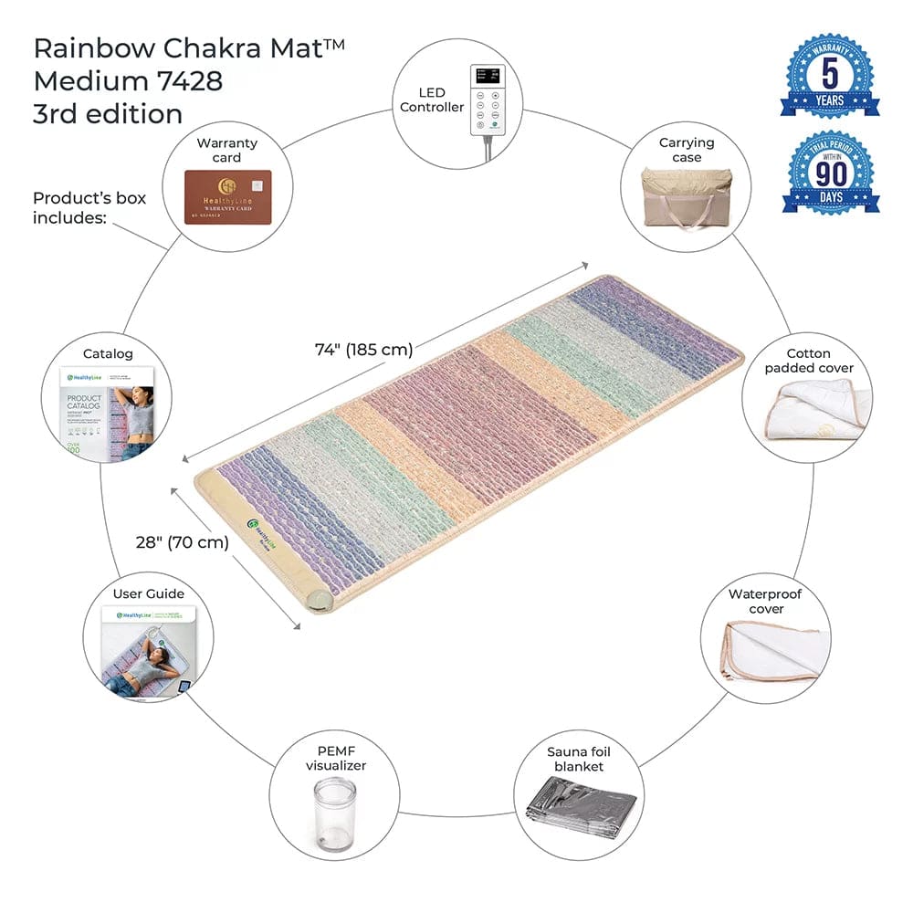 Rainbow Chakra Mat Large 7428 Firm - Photon PEMF Inframat Pro Third Edition Infrared Mat by Healthyline - The Sauna World