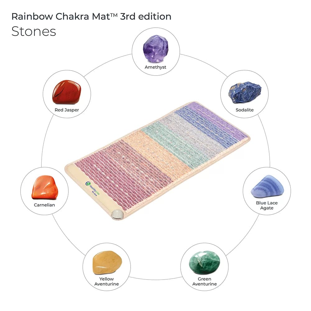 Rainbow Chakra Mat Medium 5024 Firm - Photon PEMF Inframat Pro 3rd Edition by Healthyline - The Sauna World