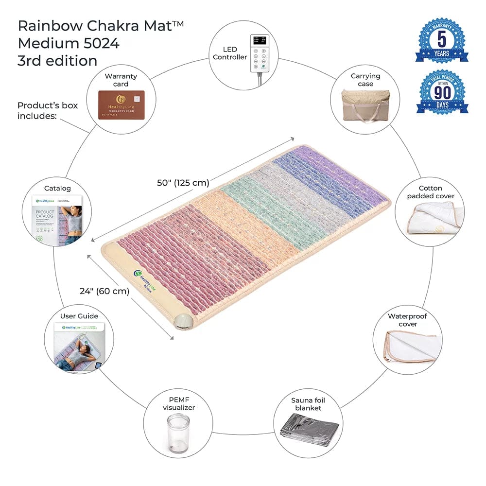 Rainbow Chakra Mat Medium 5024 Firm - Photon PEMF Inframat Pro 3rd Edition by Healthyline - The Sauna World