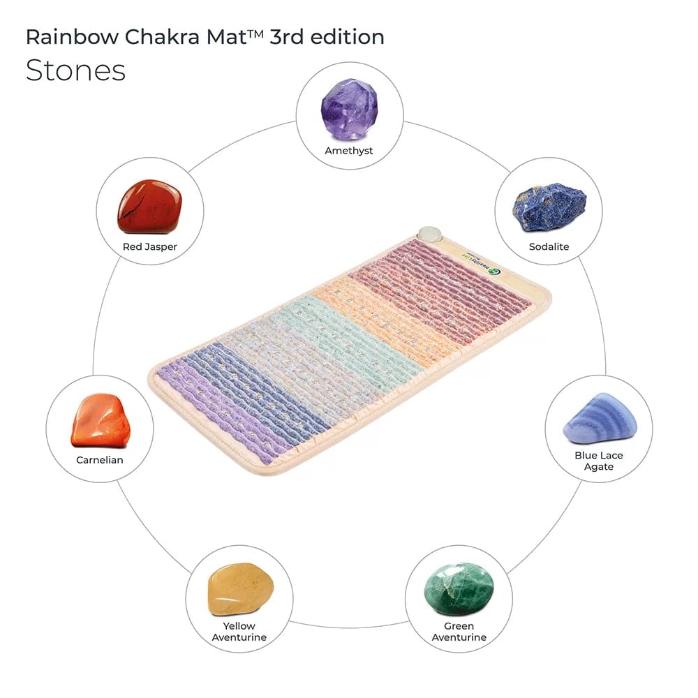 Rainbow Chakra Mat Small 4020 Firm - Photon PEMF Inframat Pro 3rd Edition by Healthyline - The Sauna World