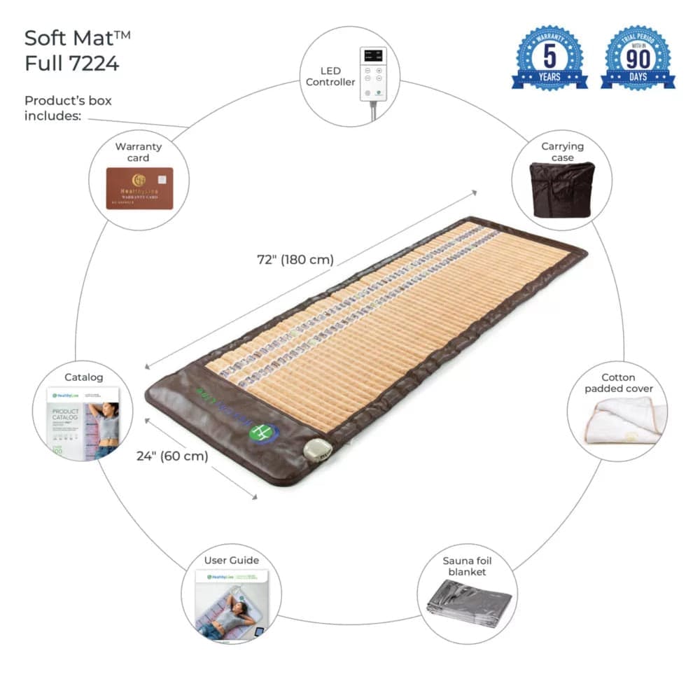 SOFT-Mat InfraMat Pro Infrared Mat by Healthyline - The Sauna World