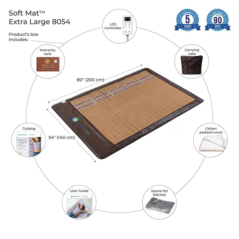 SOFT-Mat InfraMat Pro Infrared Mat by Healthyline - The Sauna World