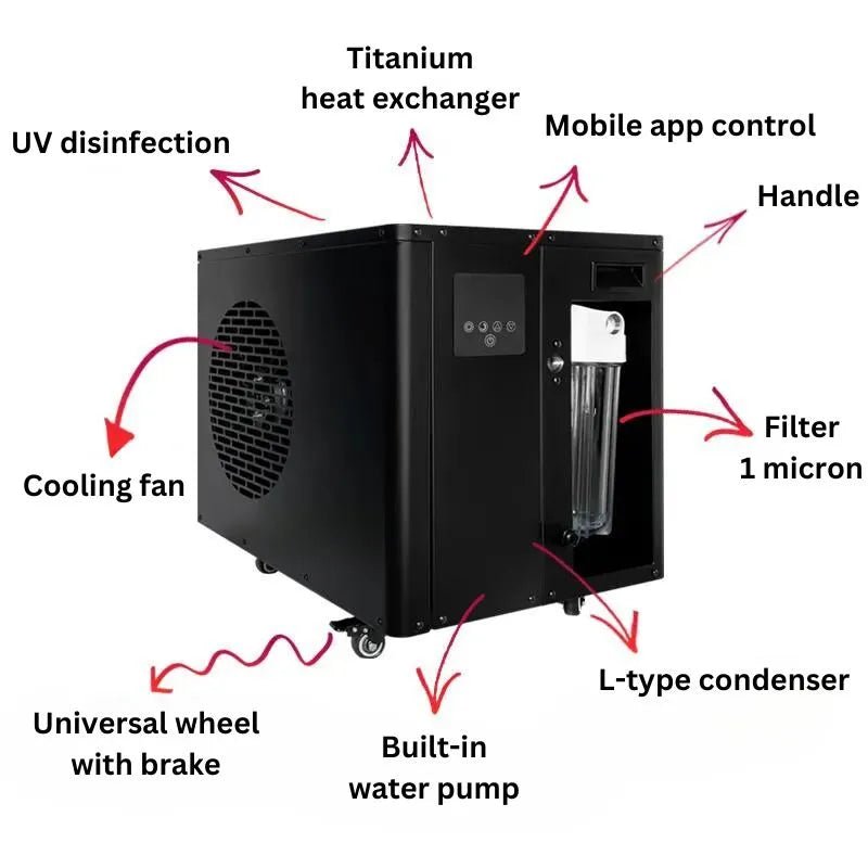 Spartan Max 1 HP Wi-Fi Water Chiller + Heater - The Sauna World