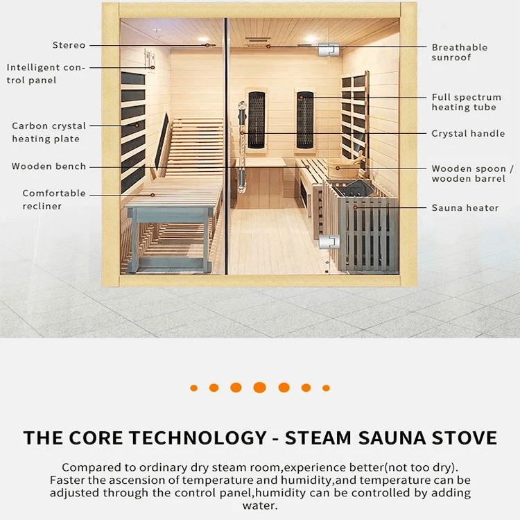 Steam and Far-infrared Dual-purpose Sauna - The Sauna World