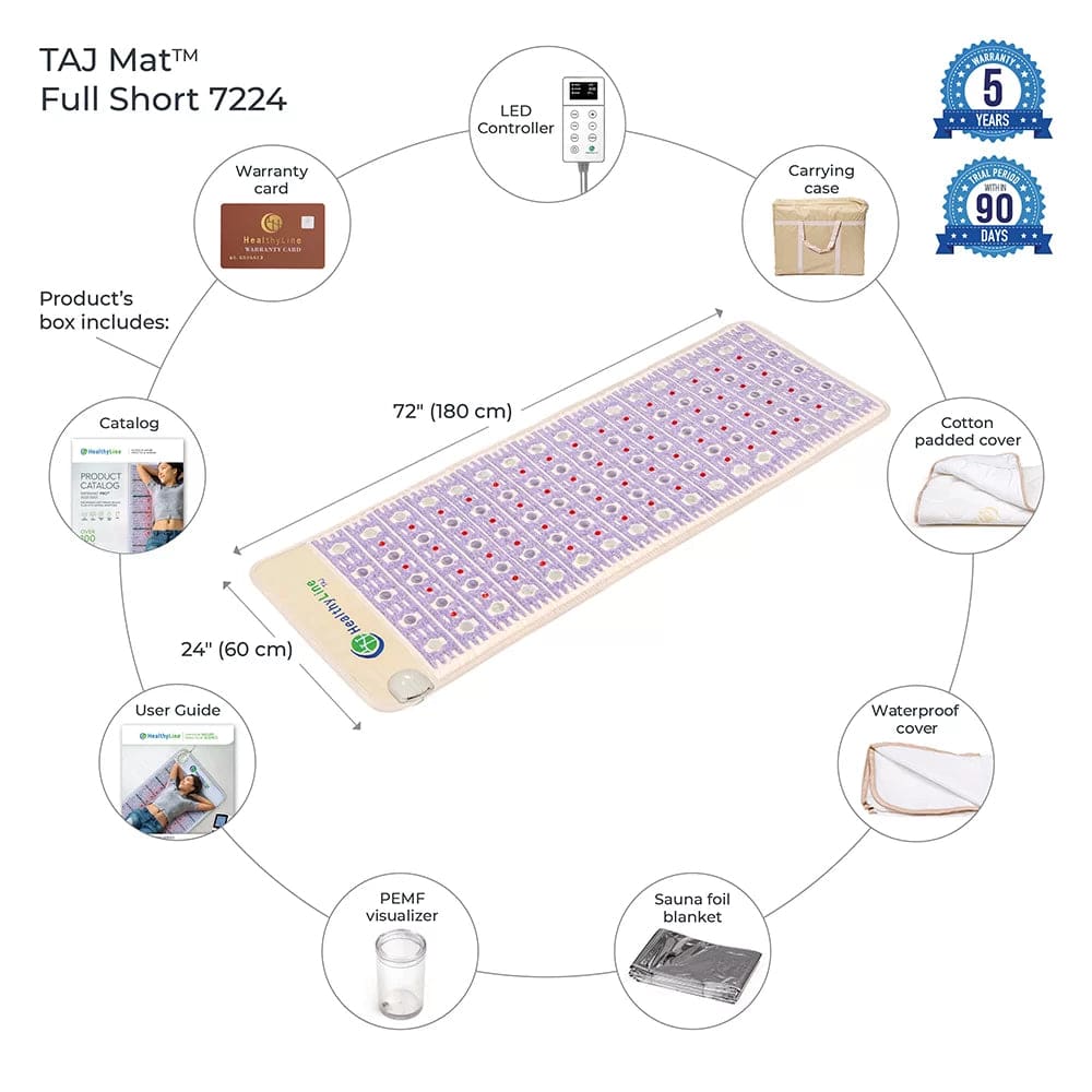 TAJ-Mat Full 7224 Firm - Photon PEMF InfraMat Pro Infrared Mat by Healthyline - The Sauna World