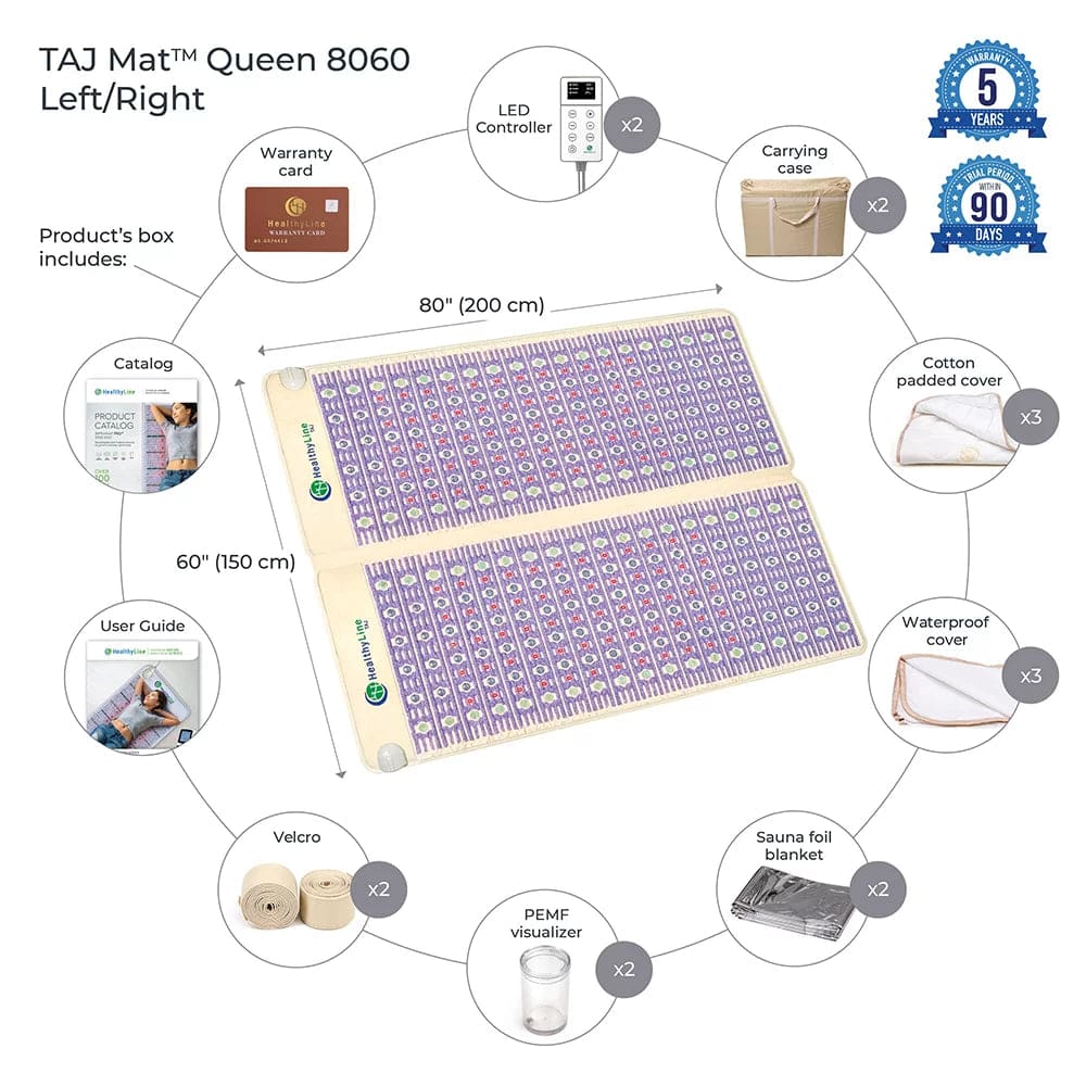 TAJ-Mat Queen 8060 Firm - Photon PEMF Split Inframat Pro by Healthyline - The Sauna World