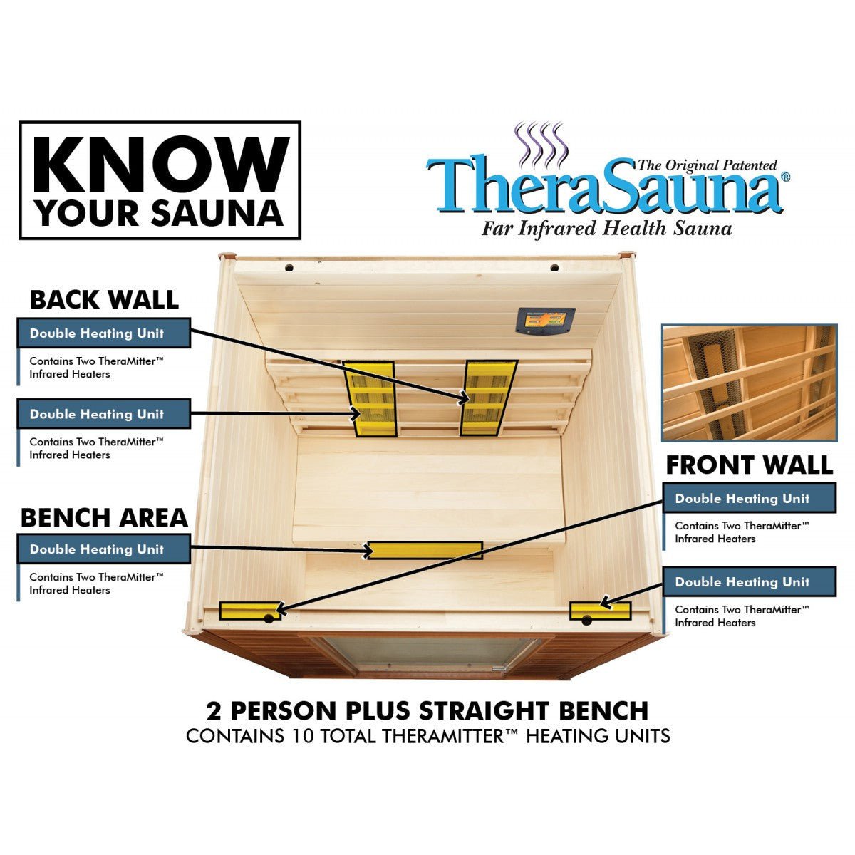 TheraSauna TS4746 Far Infrared Sauna - The Sauna World